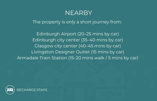 Free Parking - Central - Sleeps 6 - Great Area - Photo 2