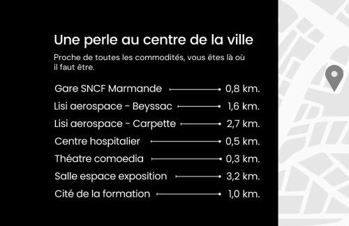 StandingAppart Marmande Centre - Foto 5