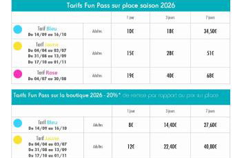 Mobil home Fare iti Cap Ferret, Les Viviers, avec climatisation - Foto 33