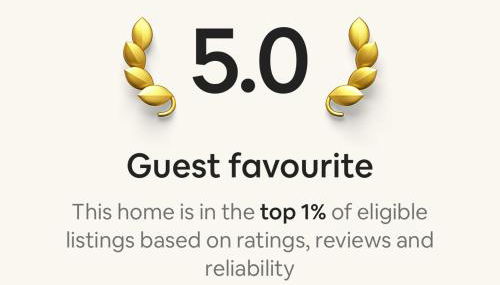 2026 Traveller award winner Just bring clothes - Foto 4