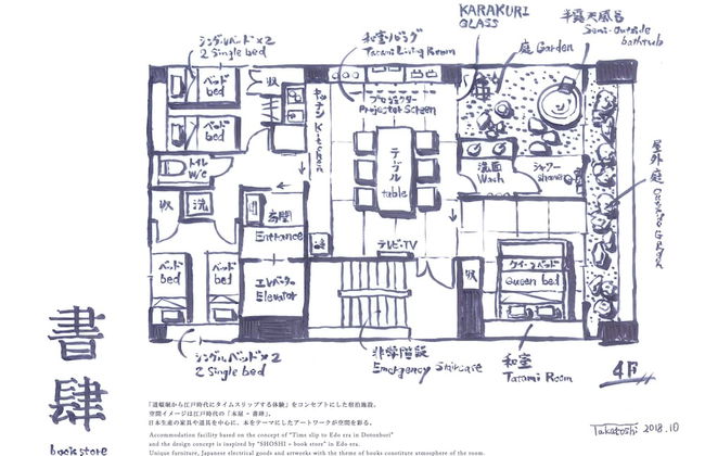KONJAKUSO Osaka Dotonbori "SHOSHI" ”GŌYAKUYA"SPA Stay - Foto 37