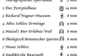 2-Zimmer Themen-Apartment im Zentrum, Nähe Oper - Foto 6