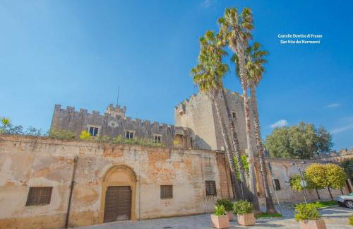 Vista Mare Pantanagianni Beach - Foto 43