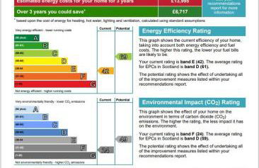 Cosy cottage flat - Foto 51