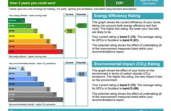 Livingston Ideal commuter House - Foto 30
