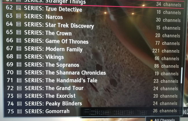 Magnet Apartment - Foto 17