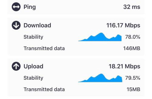 Paris Mountain Loft Home - Foto 10