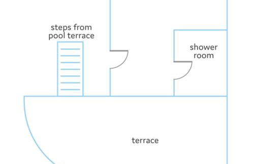 Villa Lydias Walk by Villa Plus - Foto 31