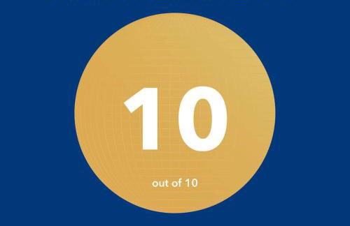 House With View - Foto 29