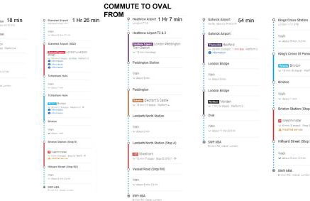 London Oval Apartment - Foto 13