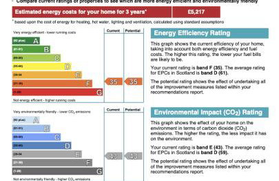 Coach House at The Glen - Foto 24