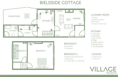 Bieldside Cottage - Foto 9