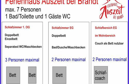 Auszeit-bei-Brandt im Sauerland - Foto 10