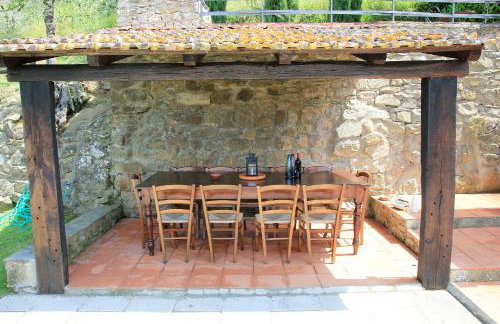 Tuscany Villa Chianti Hills - Villa Oliveta - Foto 56