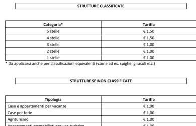 B&B- Il Roma - Photo 17