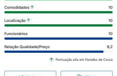 Casa da Vila do Rock - Foto 32