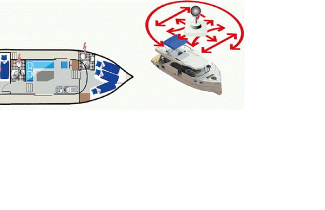 Boats & Yachts at Rechlin Harbor by Kuhnle-Tours - Foto 58