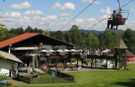 Ferienwohnung am Schloßbrunnen - Foto 17