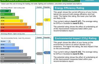 Cosy apartment in popular harbour town - Foto 32