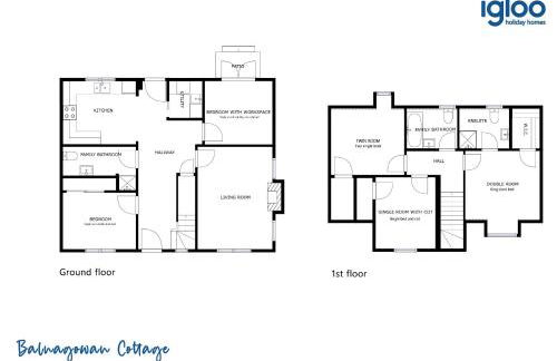 Balnagowan Cottage - Foto 32