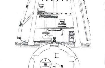 Mühlenurlaub Südheide - Foto 9