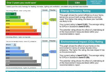 Stuc an t Sagairt Cottage , Loch Lomond - Foto 18