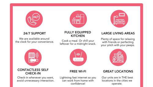 CozySuites TWO Stylish Music Row Condos with parking - Foto 5