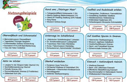 Ferienwohnungen Chris Stephan - Foto 4