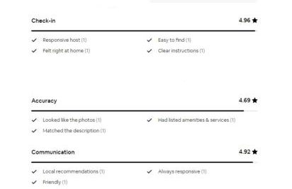 Gracia Apartment - Photo 40