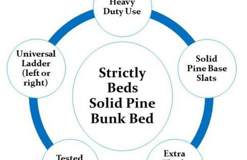 Park side Cottage, Number 2, The Morays - Foto 32