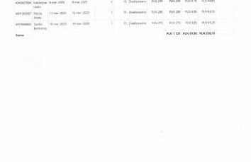 Apartament Bulvar Starówka - Foto 31