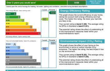 1 Eden at Williamscraig Holiday Cottages - Foto 12