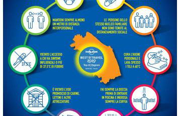 CONERO APARTMENT - Foto 40