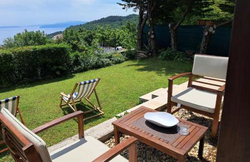 Kuca Kata - Property Nono - Foto 26