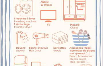 Villa La Voile avec piscine 3 chambres - Photo 11