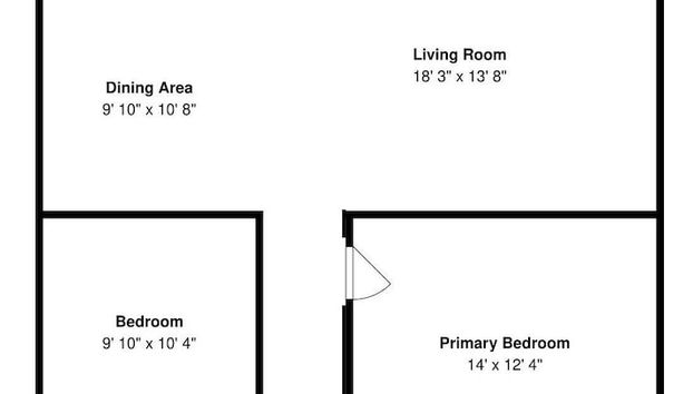 Servizio della struttura