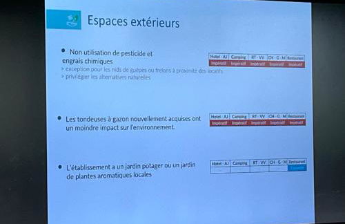 Villa Ecluses Mediterranee - Foto 22