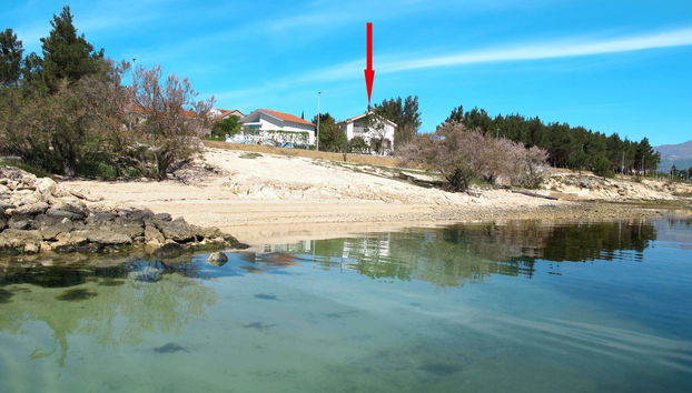 Nika - Foto 2, Inside other