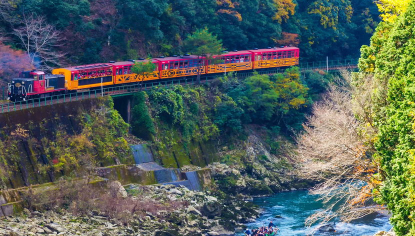 Excursión a Kioto + Tren Sagano