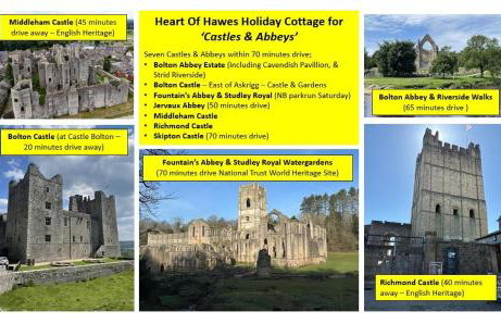 Heart Of Hawes Holiday Cottage - Foto 42