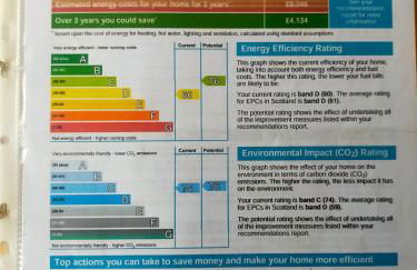 Braeside Cottage - Adorable 2 Bedroom Eco-Friendly Character Cottage - Foto 18