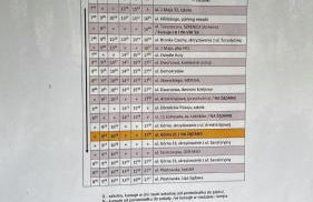 Środkowa widok na góry 1 piętro garaż gratis - Foto 21