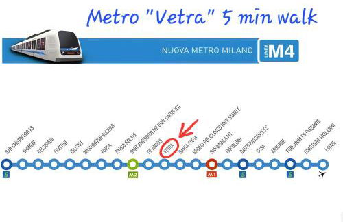 Navigli Ticinese Apartment - Foto 47