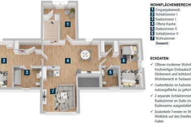 CBlue "Ferienhaus am Yachthafen - Yacht" - Foto 23