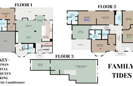 Family Tides by Bayley Vacation Rentals - Photo 8