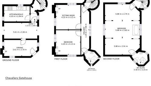 Chevaliers Gatehouse - Foto 2, Other