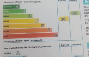 Beautiful 2 double bedrooms, 2 baths apartment - Photo 4