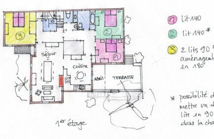 Les Saffres - gîte de charme pour 8 personnes - Foto 8