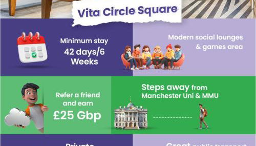 Vita Student only Luxury Studio, Circle square Manchester,Minimum 42 nights - Foto 2