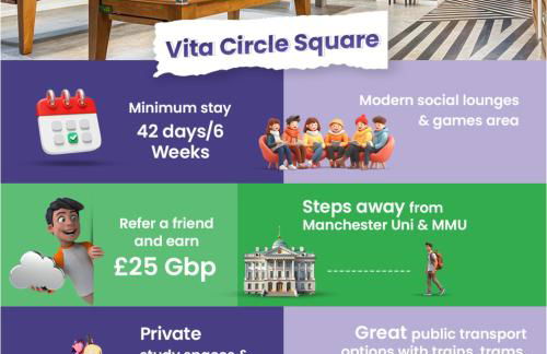 Vita Student only Luxury Studio, Circle square Manchester,Minimum 42 nights - Foto 2